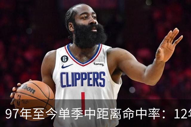 97年至今单季中距离命中率：12年贾米森最铁 嘴哥&威少&乔治在列